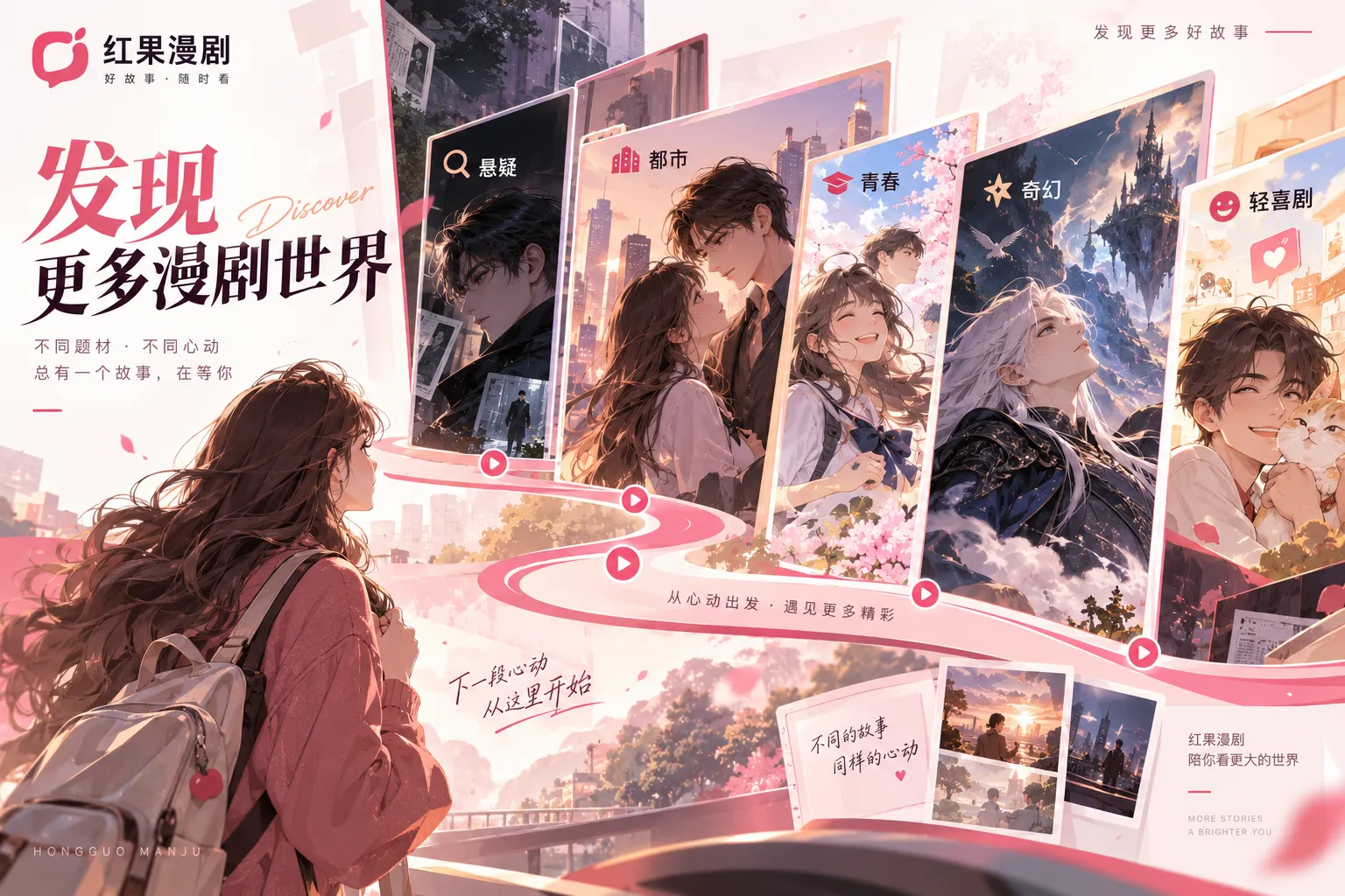 按内容状态浏览红果漫剧索引